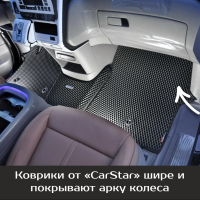 Автомобильные коврики EVA на Hyundai Staria 9 мест (2021->)